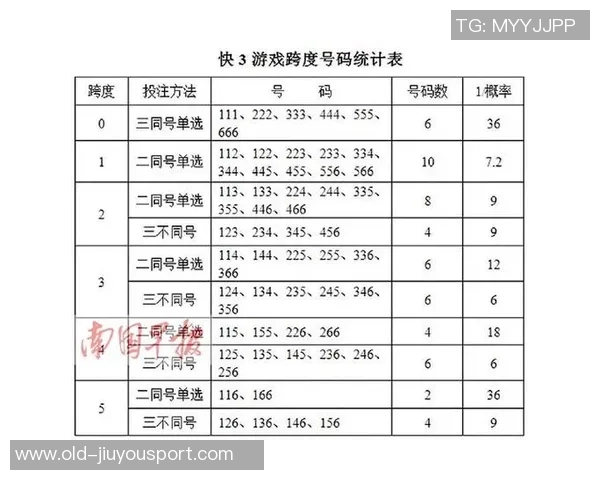 足球外围术语解析与实战技巧分享助你轻松掌握投注策略与游戏规则 足球外围术语解析与实战技巧分享助你轻松掌握投注策略与游戏规则